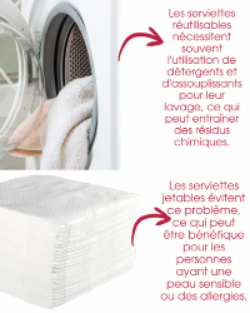 MEDA'SKIN serviettes jetables pour visage, pour peau sensible, Ultra-douces, Biodégradables